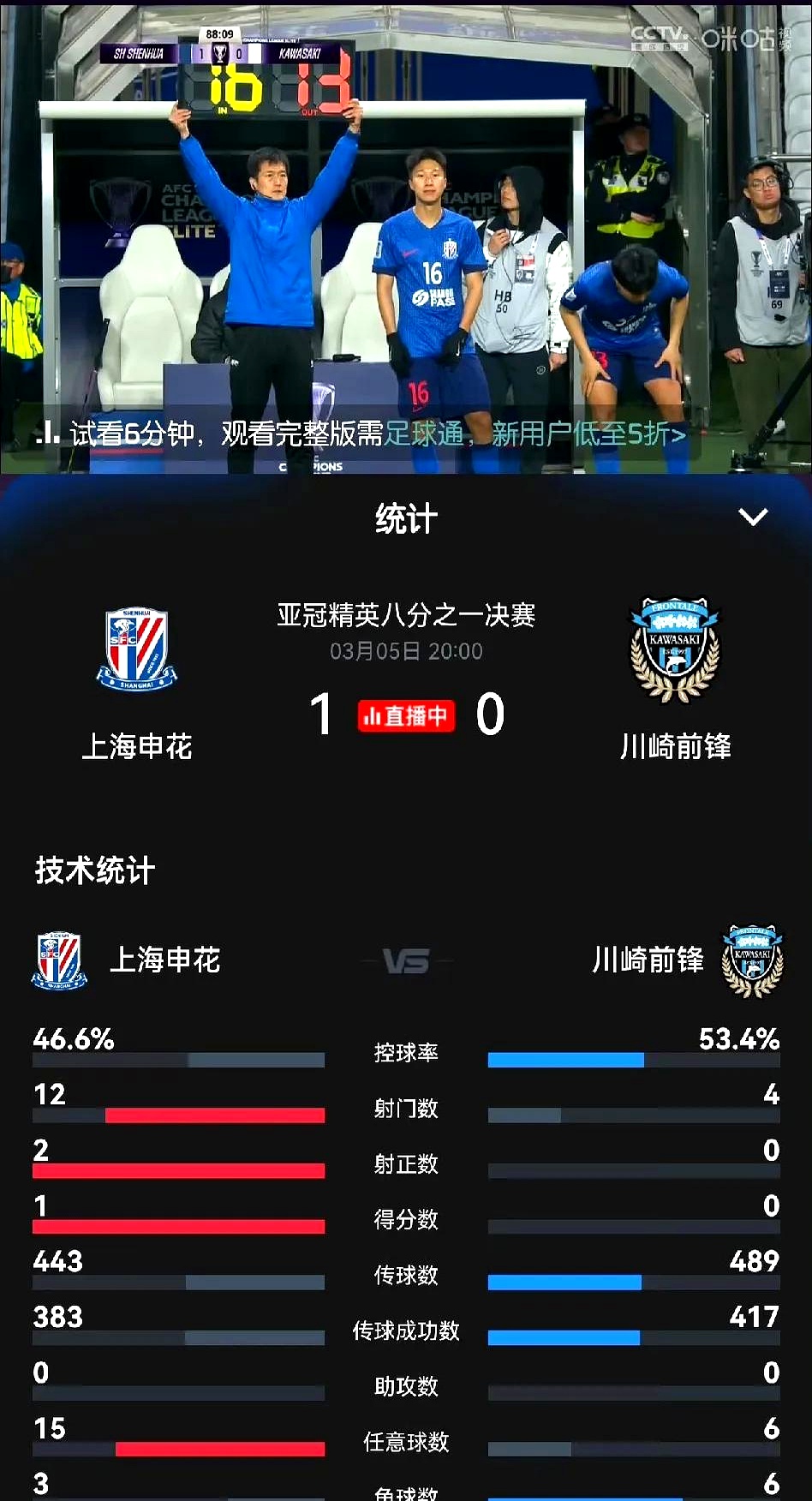 包含申花备战上港,科学部署目标争夺胜利的词条